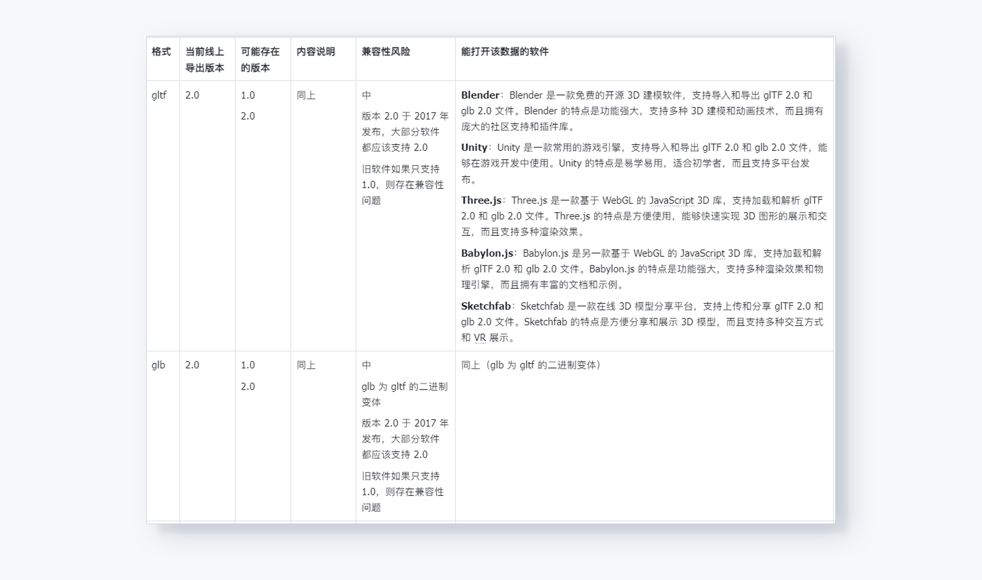 https://vr-public.realsee-cdn.cn/release/pagepress/CKxXGtEK/uploads/pp-admin/2c37517e10d1918c449655c9351f57c2.png