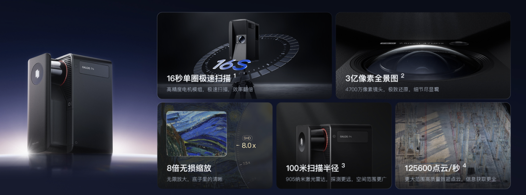 伽罗华