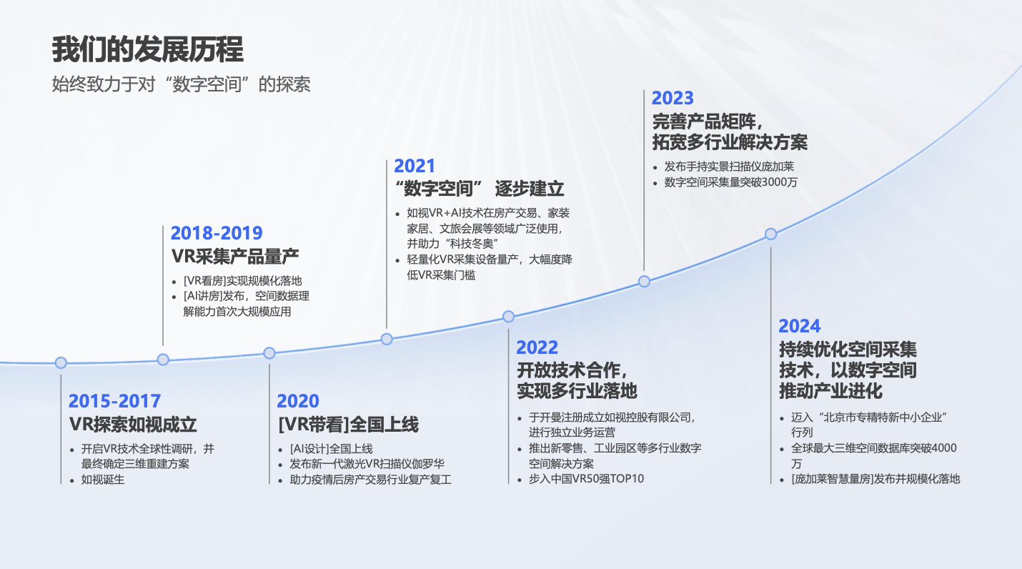 截屏2025-06-04 14.03.26.png