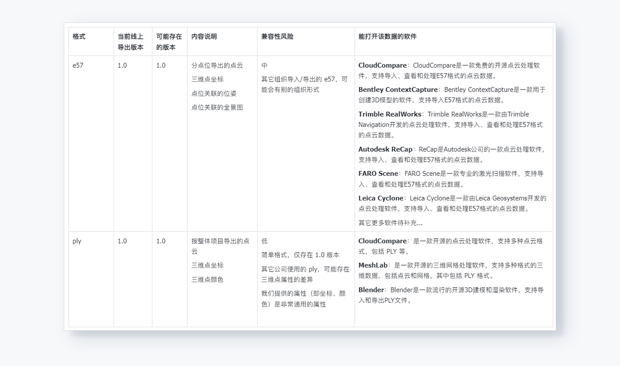 https://vr-public.realsee-cdn.cn/release/pagepress/GpJQLxxK/uploads/pp-admin/da16f1f59149b93f44ddc404e14a620d.png