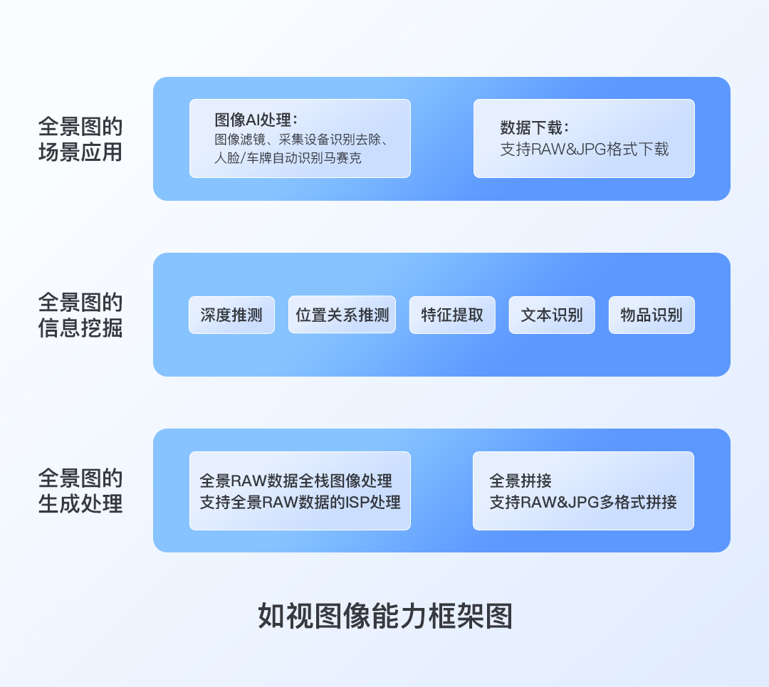 https://vr-public.realsee-cdn.cn/release/pagepress/JYNUSCHL/uploads/357b48be-ac46-44a6-a329-36caeec4867b.jpg
