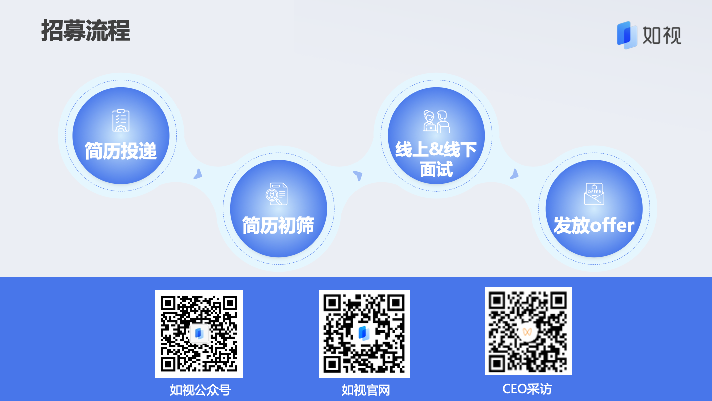 截屏2025-06-04 14.07.42.png