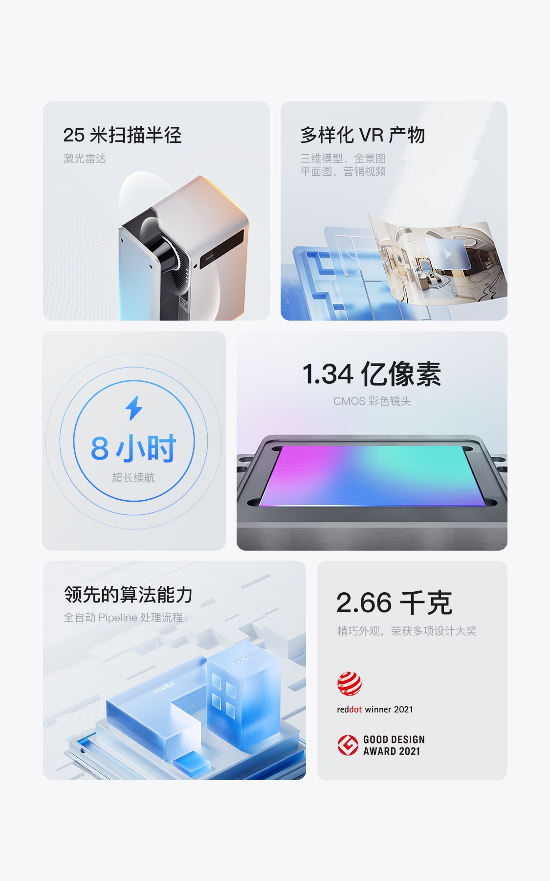 Realsee Galois 3d Lidar camera