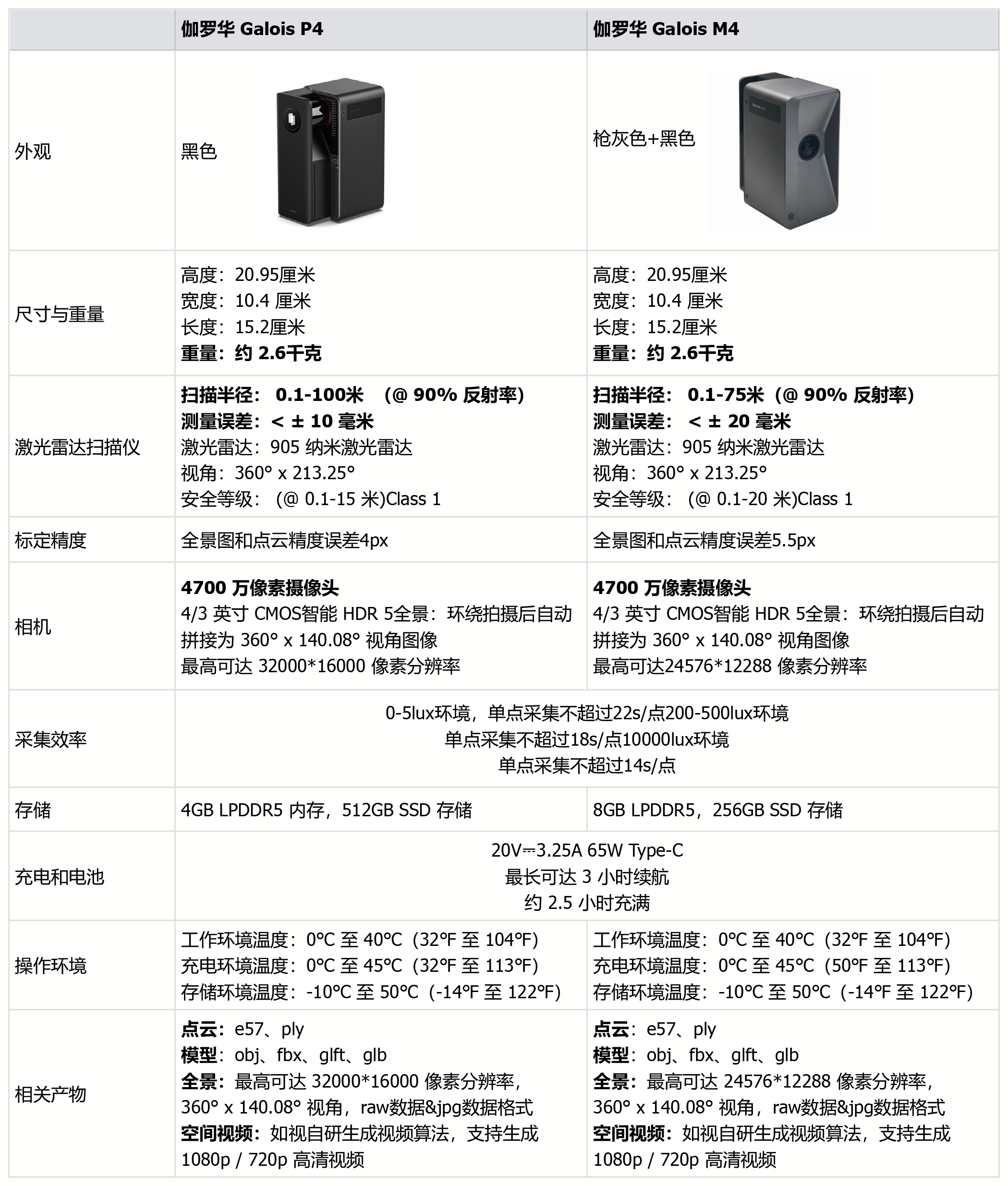https://vr-public.realsee-cdn.cn/release/pagepress/MtwzIRtc/uploads/bf358b60-0a4d-4fe2-8dc4-3c0aeb81fe94.jpg