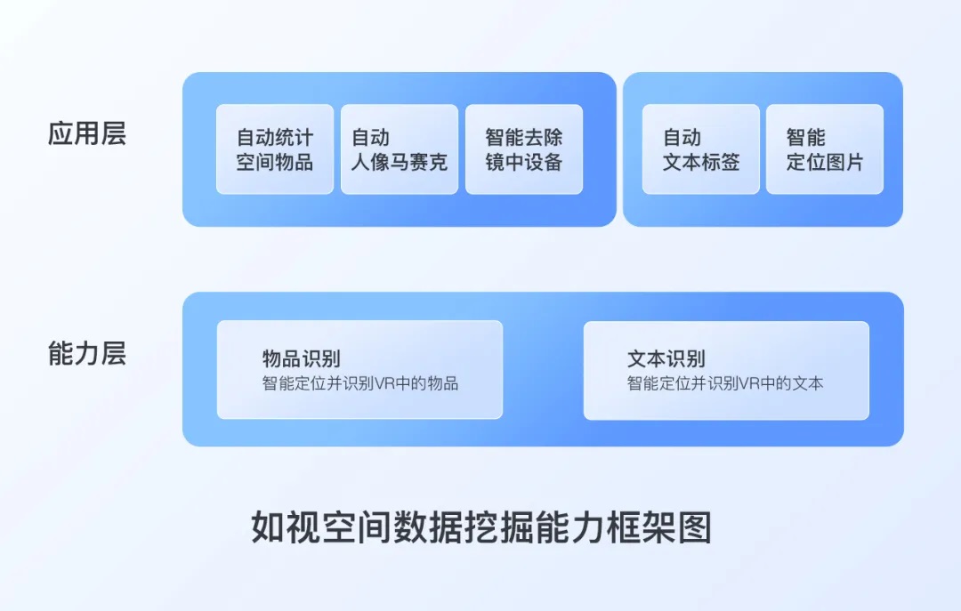 https://vr-public.realsee-cdn.cn/release/pagepress/NhmdMndR/uploads/4bfe8a0b-e622-4cdd-a094-326528fc8905.jpg