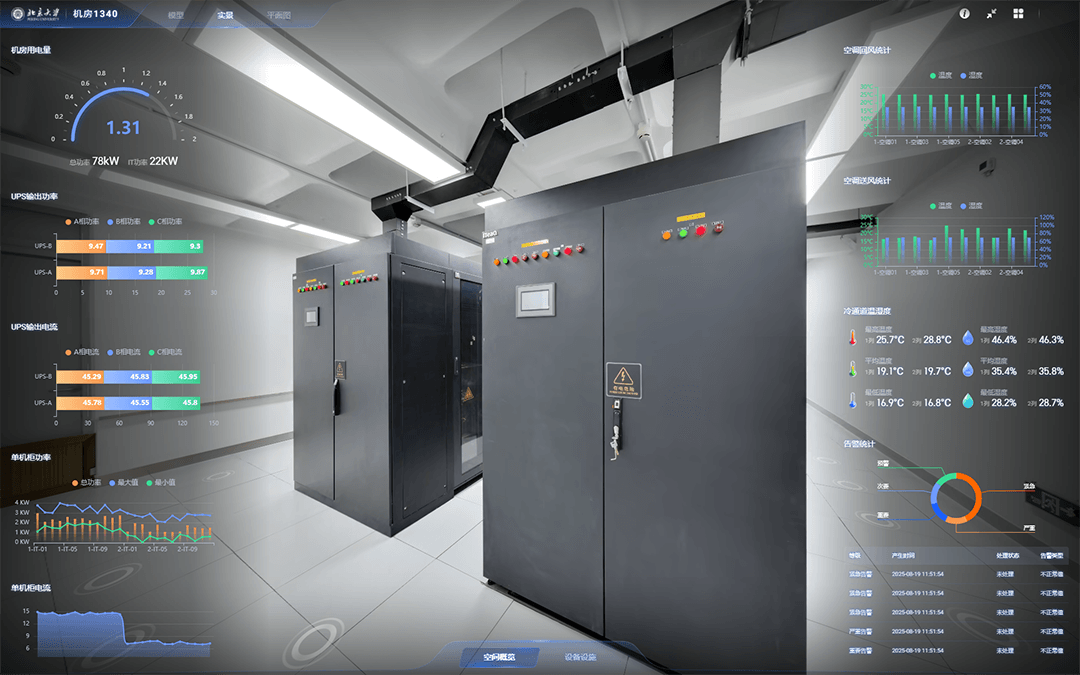 实景数字孪生 VR 全景