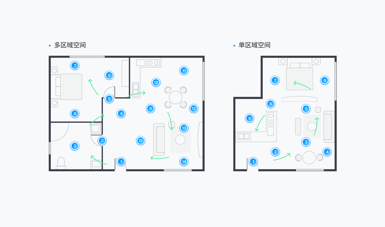 https://vr-public.realsee-cdn.cn/release/pagepress/QfxoAAua/uploads/ee1219b6-6fc3-4264-99c8-8b058cf940ec.png