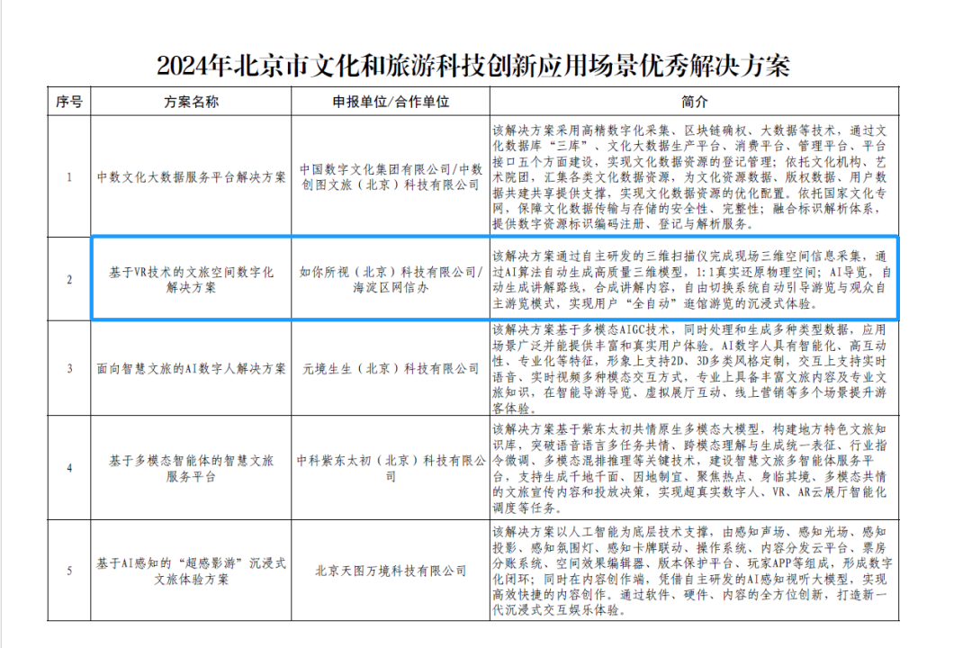 https://vr-public.realsee-cdn.cn/release/pagepress/QhSqrXwO/uploads/a3914b57-6334-4e5c-a15f-4e3482ddf431.jpg