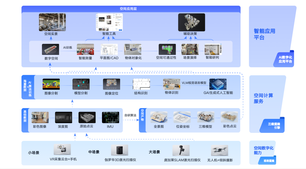 https://vr-public.realsee-cdn.cn/release/pagepress/VYvRLaVG/uploads/07ea4a88-697e-408e-ad97-51813023fb82.png