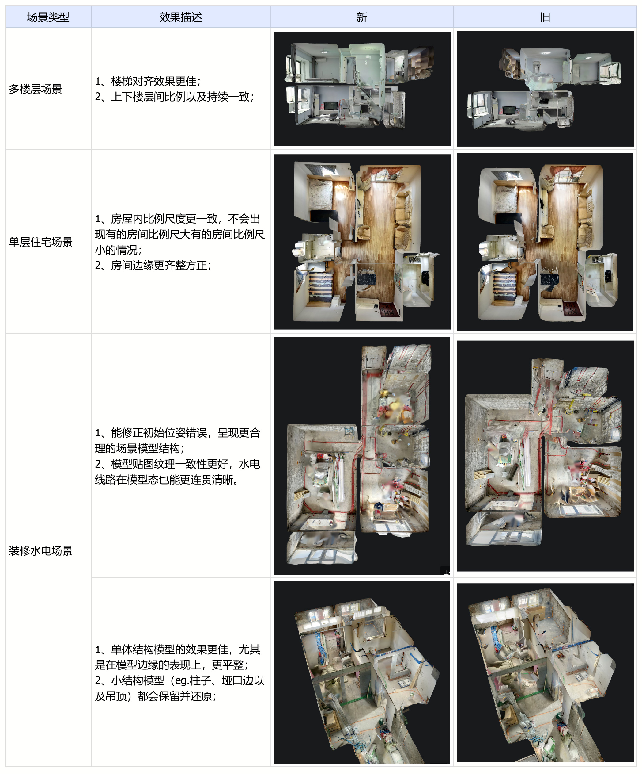 https://vr-public.realsee-cdn.cn/release/pagepress/WzfWAExe/uploads/4029c138-0baa-40fa-98aa-fb6d112e0749.jpg