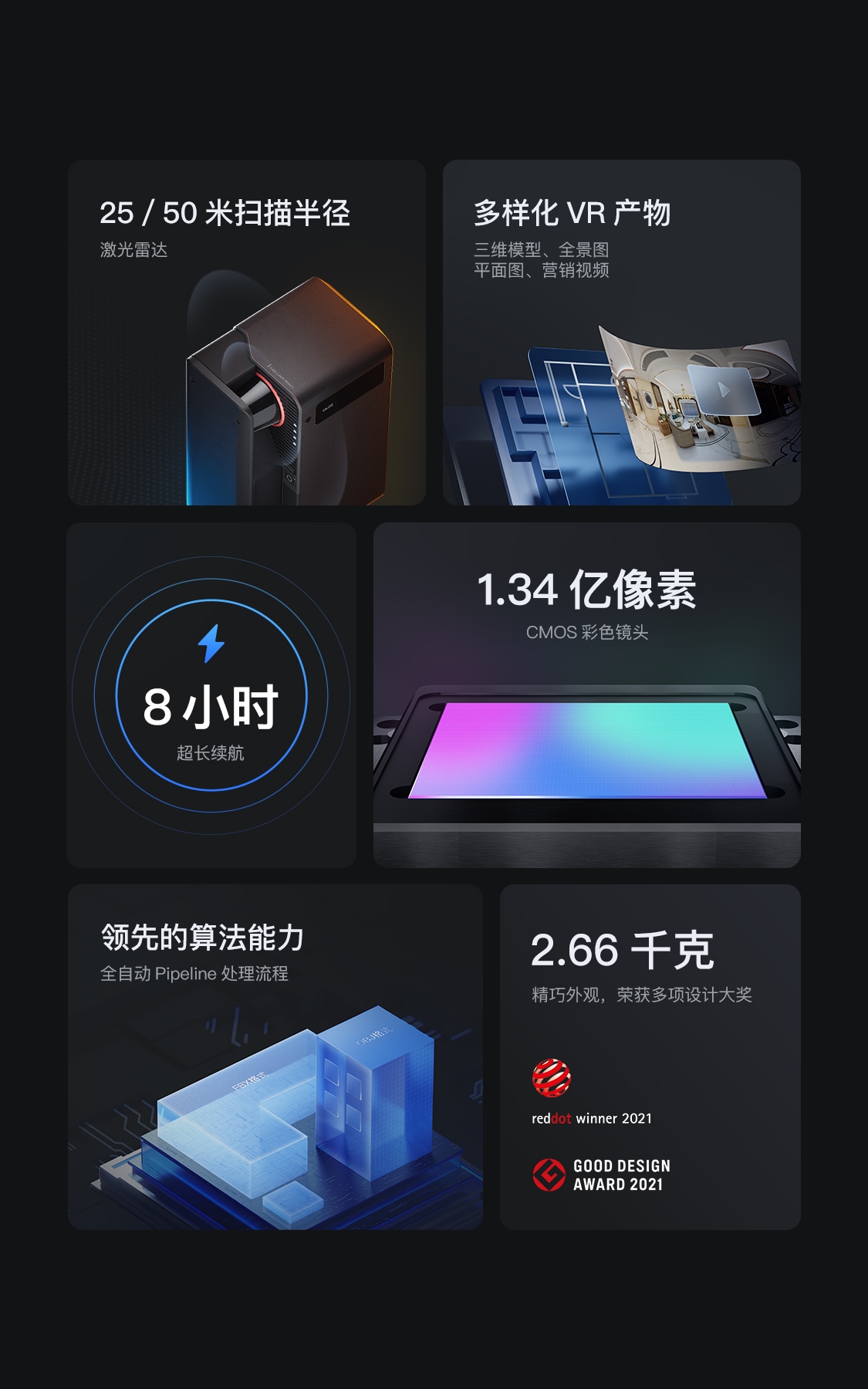 伽罗华特点
