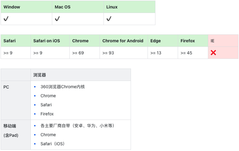 https://vr-public.realsee-cdn.cn/release/pagepress/aoxFDgSn/uploads/0d0513c0-7179-4524-b7f8-7596e8443c97.png