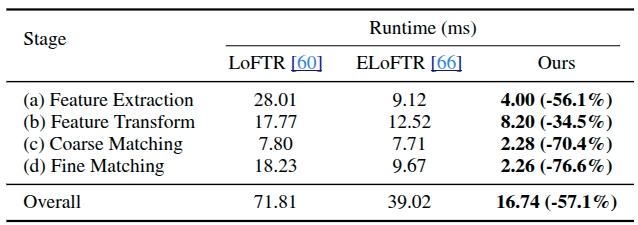 https://vr-public.realsee-cdn.cn/release/pagepress/bMcdtsFB/uploads/596af833-83b1-47da-9cee-d15cce6508ca.png