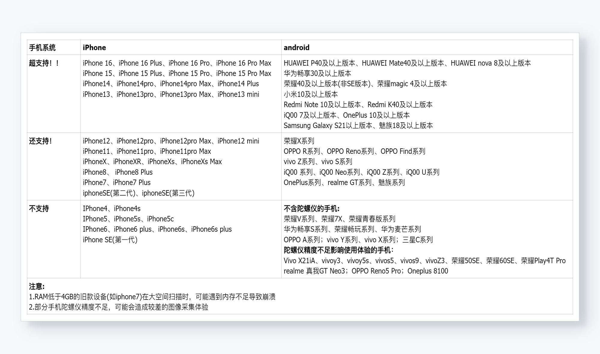 https://vr-public.realsee-cdn.cn/release/pagepress/dOcfQelQ/uploads/bb85d395-8ec4-4d8c-ae52-f092e8d628db.png
