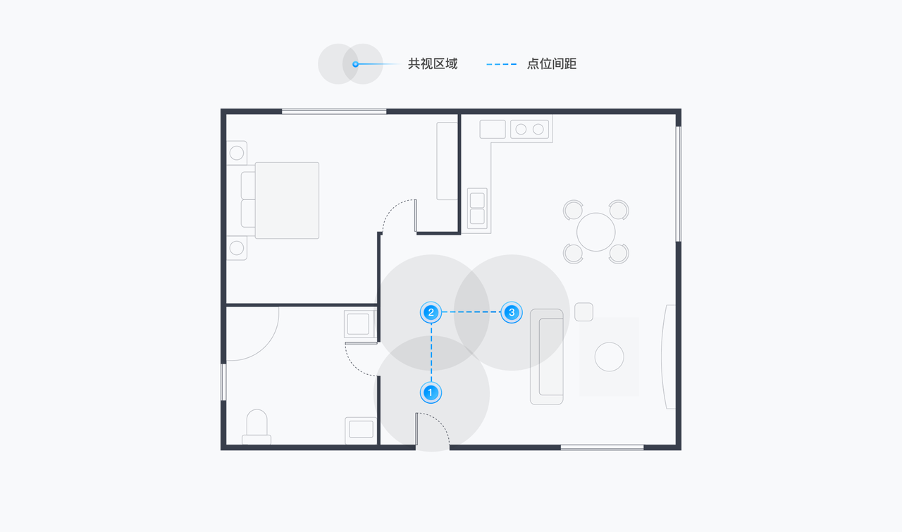 https://vr-public.realsee-cdn.cn/release/pagepress/iEDPHJev/uploads/pp-admin/eba5cff638de222120105e021f2abe4f.png