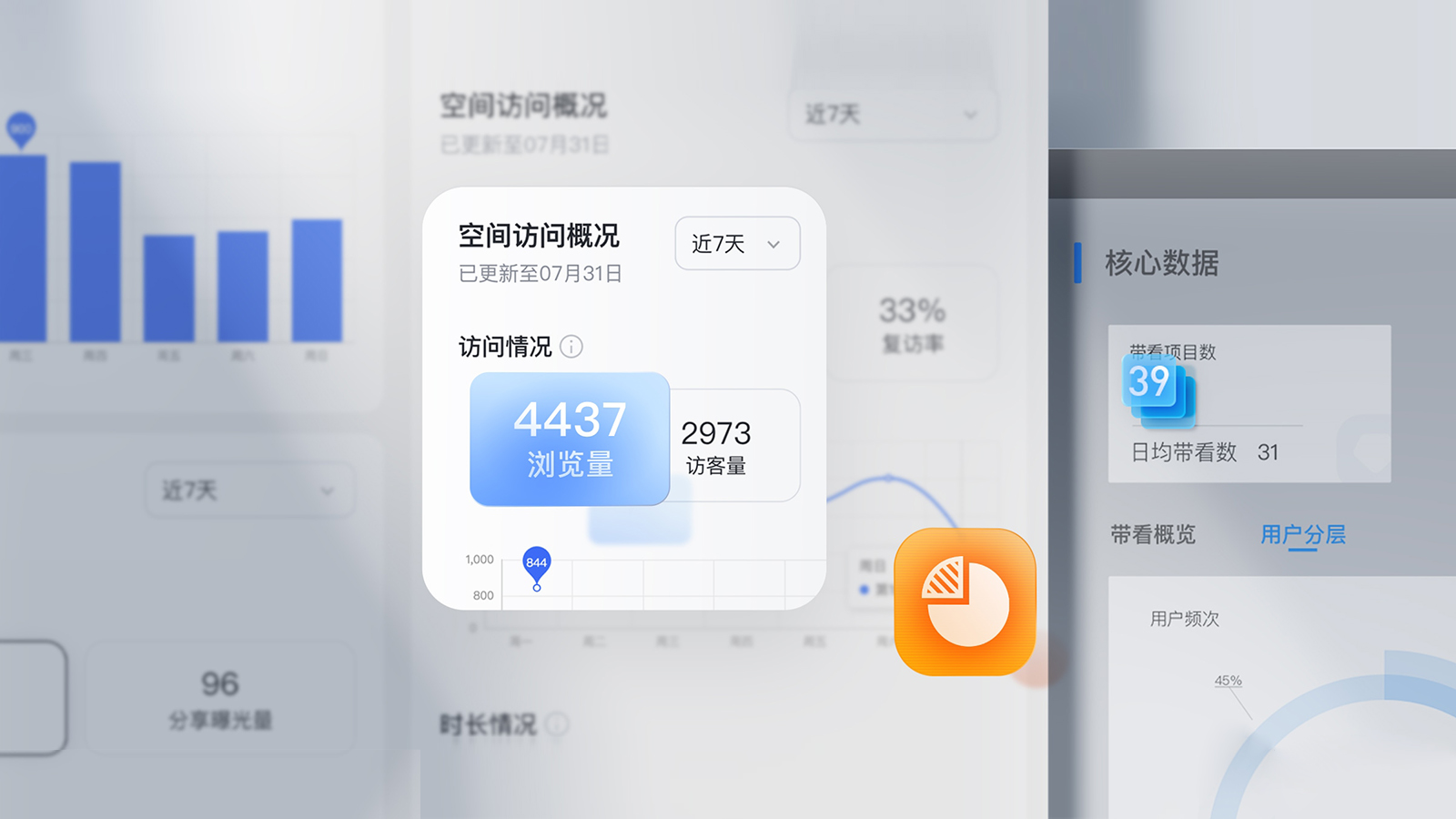 数据洞察