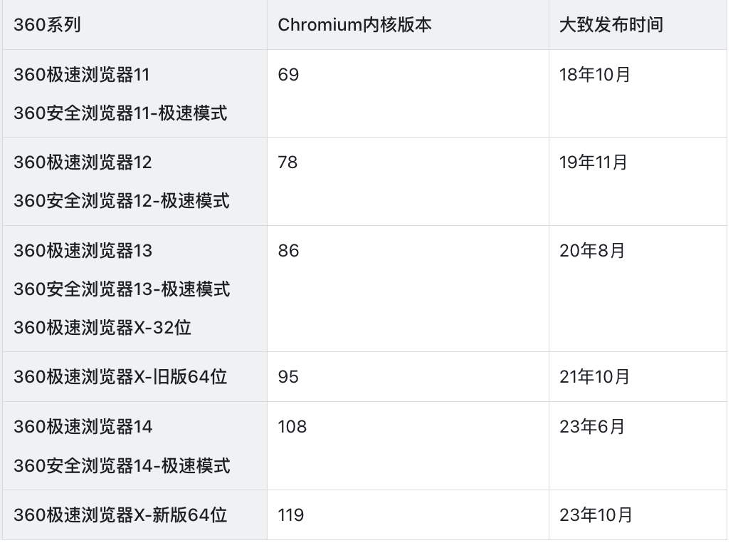 https://vr-public.realsee-cdn.cn/release/pagepress/kDhsQwZE/uploads/efae1c02-9d37-4604-bd0f-a0f035e94102.png