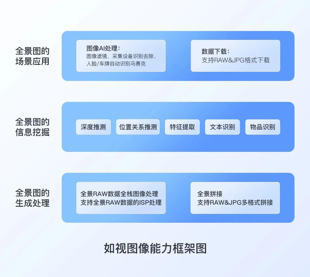 https://vr-public.realsee-cdn.cn/release/pagepress/kRzwiPNR/uploads/6f91a51c-4463-4939-b961-2fbb3d135b0d.jpg