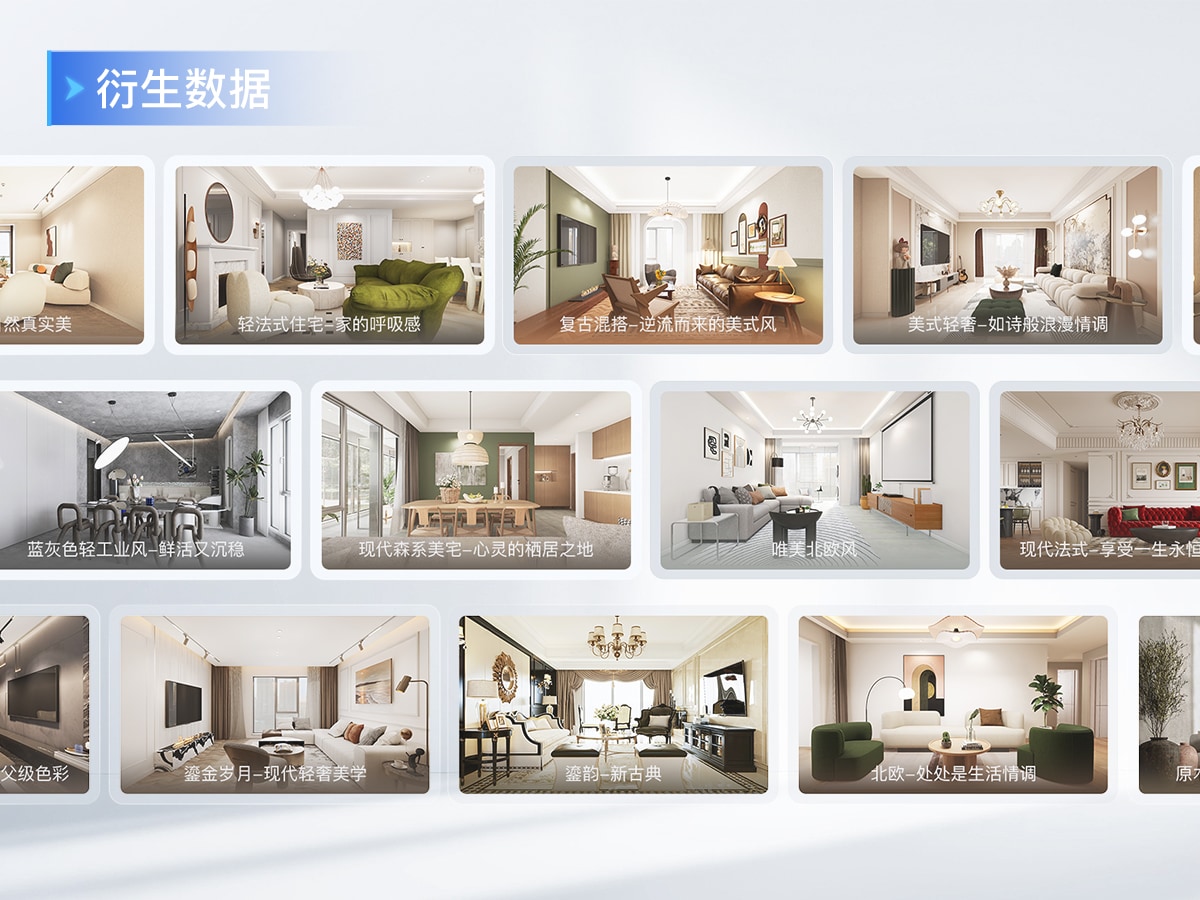 如视 VR 开发衍生数据：AI 设计方案