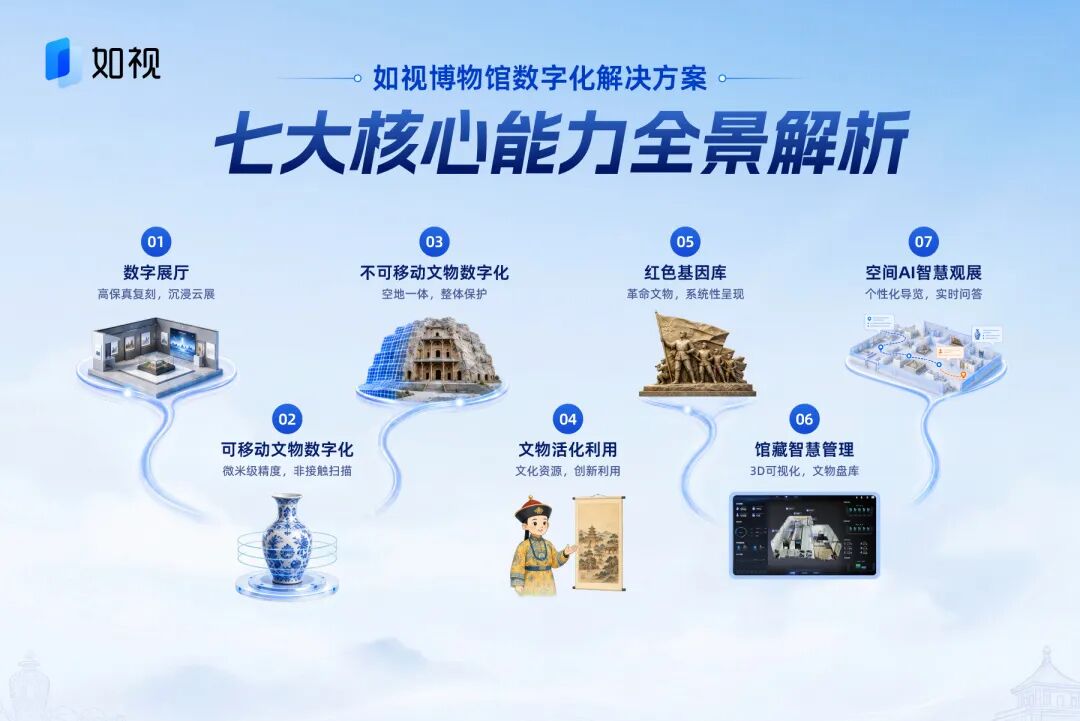 https://vr-public.realsee-cdn.cn/release/pagepress/ppKvDaXI/uploads/5374fe93-80cc-4b24-a005-fba8abdc38c3.jpeg