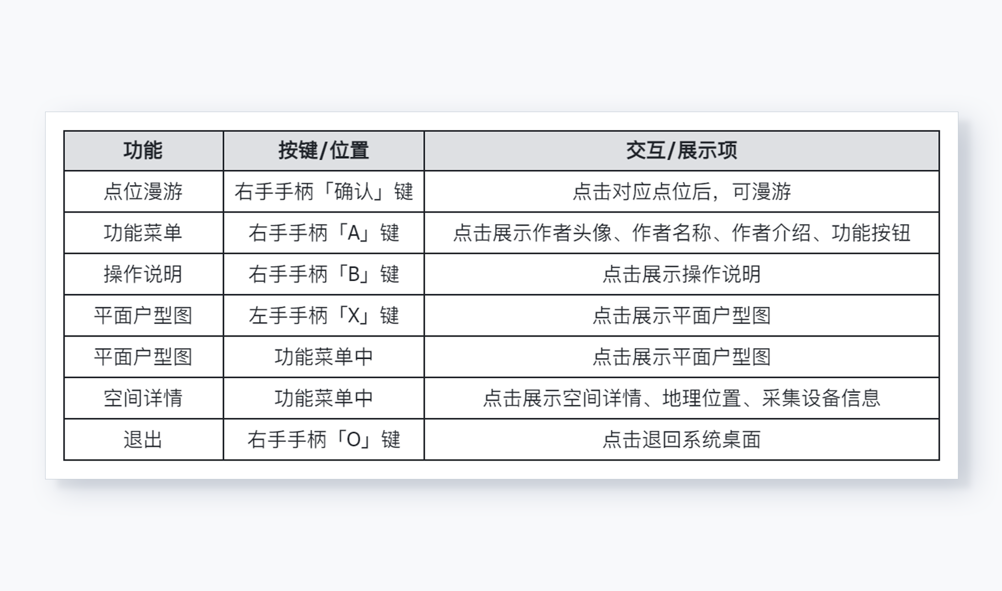 https://vr-public.realsee-cdn.cn/release/pagepress/qoSdOMuy/uploads/61e5ab01-943c-4d1a-ad69-ee551a65d8d3.png