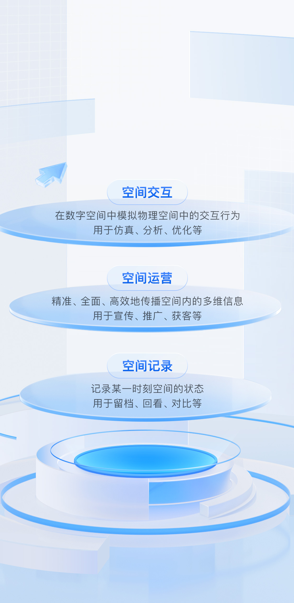 如视核心价值