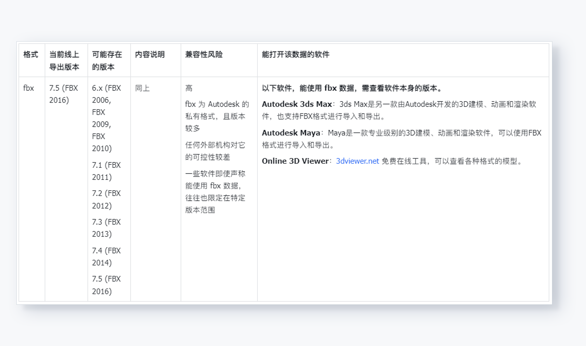 https://vr-public.realsee-cdn.cn/release/pagepress/utQhzygF/uploads/pp-admin/d7a6725586caca464f7764327fb3bc8b.png