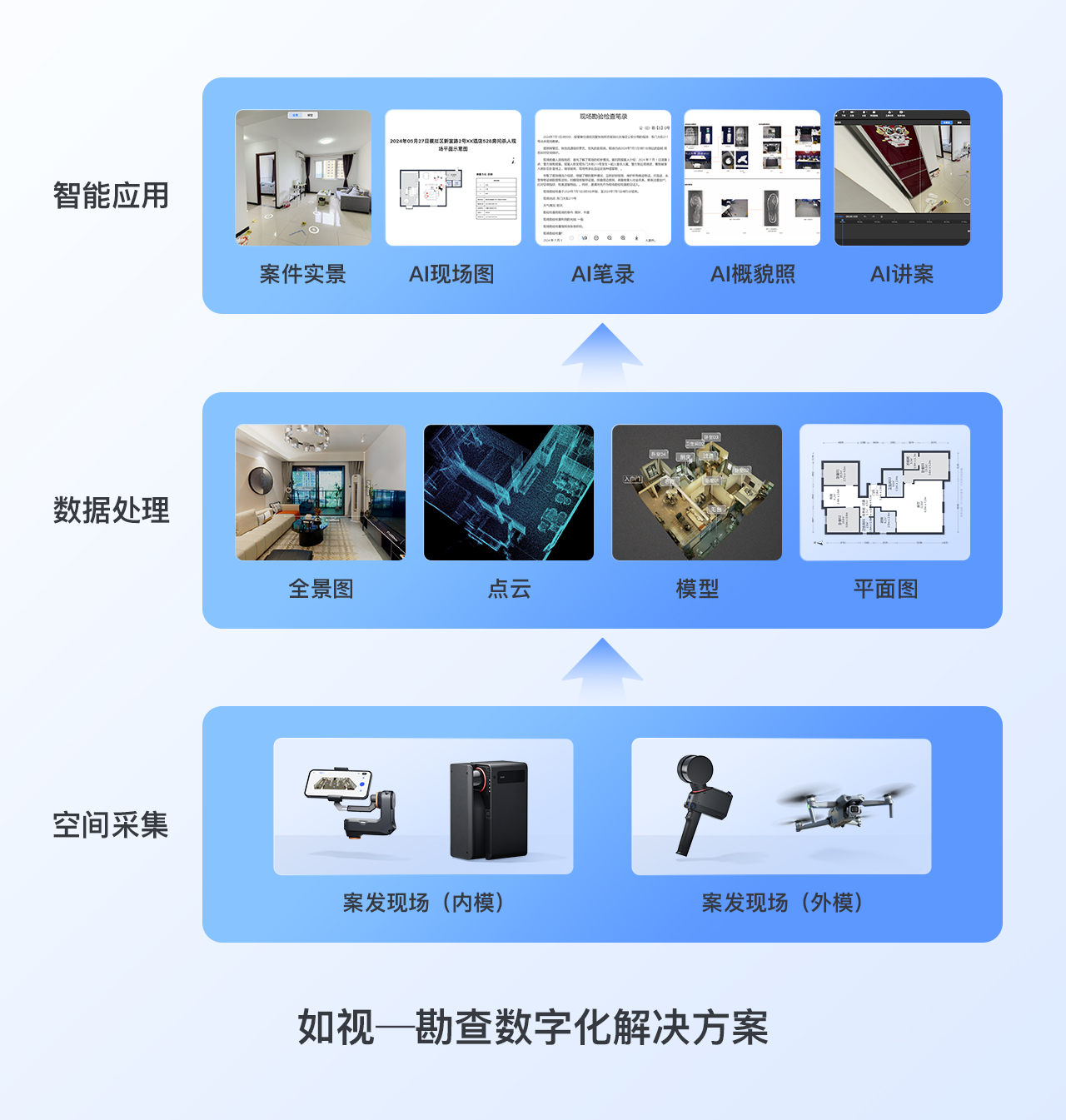 https://vr-public.realsee-cdn.cn/release/pagepress/uzrpcYIr/uploads/88a0f7c3-9493-40ee-9d32-385b73b94783.jpg