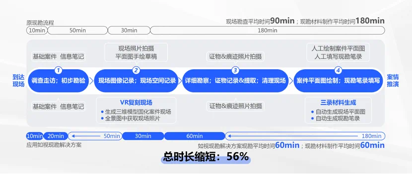 https://vr-public.realsee-cdn.cn/release/pagepress/wfVLfFMn/uploads/53857615-f127-447d-8d1c-7b62c28be1fe.png