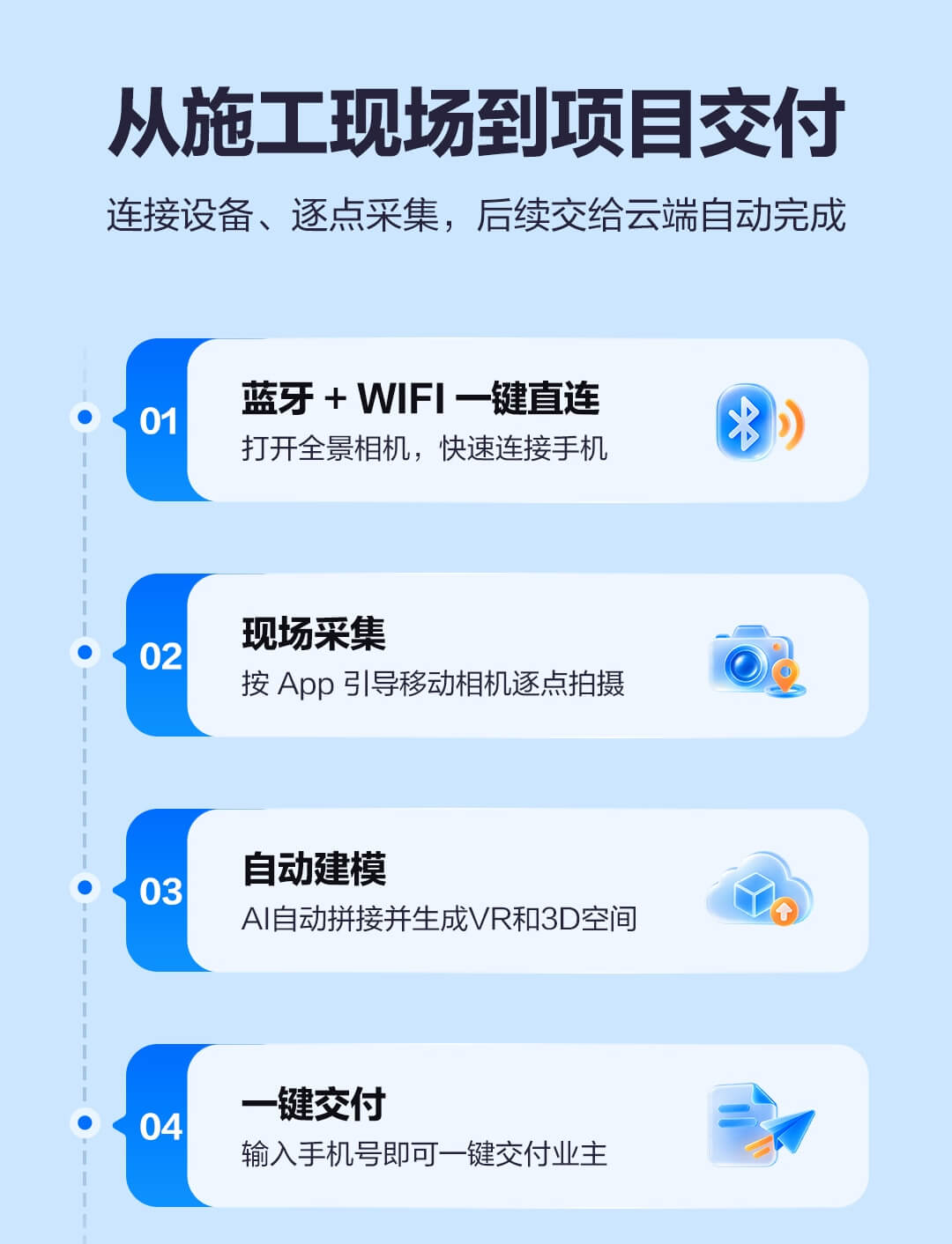施工存档会员商品简介第8张